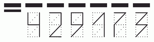 Пример заполнения индекса 429173