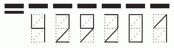 Пример заполнения индекса 429201