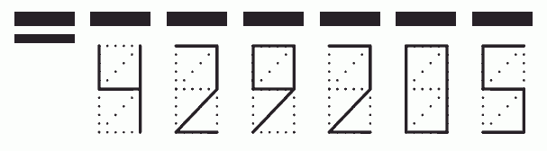 Пример заполнения индекса 429205