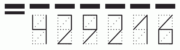 Пример заполнения индекса 429216