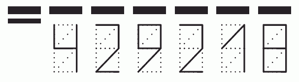 Пример заполнения индекса 429218