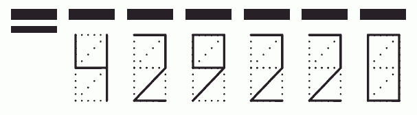 Пример заполнения индекса 429220