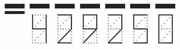 Пример заполнения индекса 429250