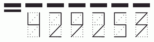 Пример заполнения индекса 429253