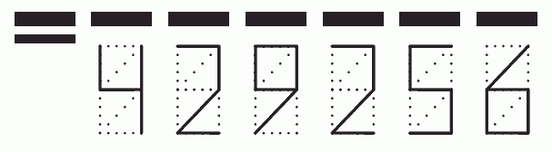 Пример заполнения индекса 429256