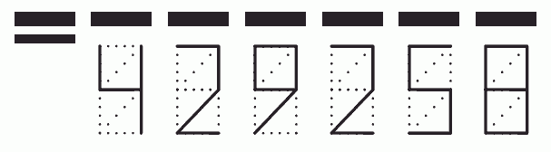 Пример заполнения индекса 429258