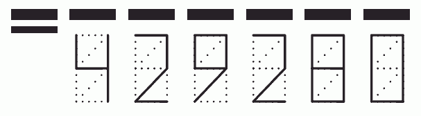 Пример заполнения индекса 429280