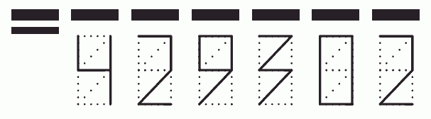 Пример заполнения индекса 429302