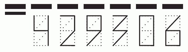 Пример заполнения индекса 429306