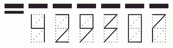 Пример заполнения индекса 429307