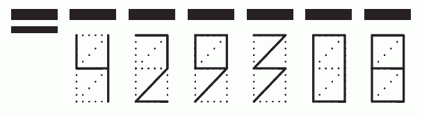 Пример заполнения индекса 429308