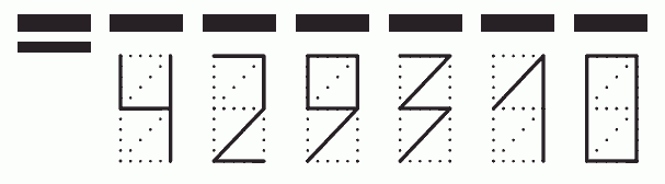 Пример заполнения индекса 429310