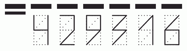 Пример заполнения индекса 429316