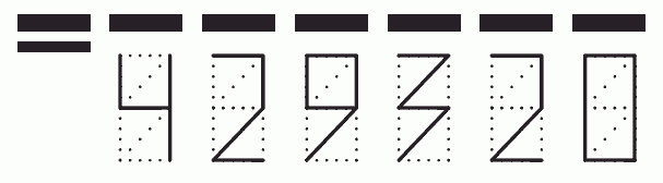 Пример заполнения индекса 429320