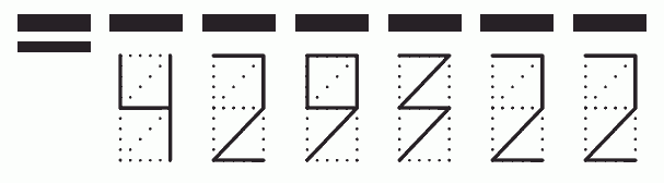 Пример заполнения индекса 429322