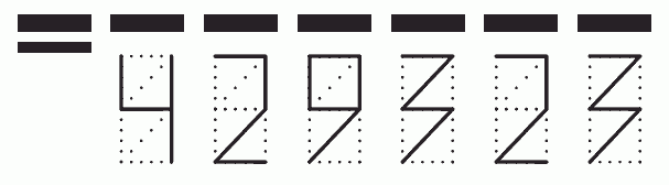 Пример заполнения индекса 429323