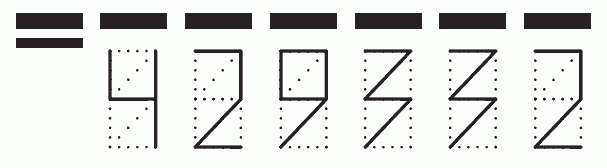 Пример заполнения индекса 429332