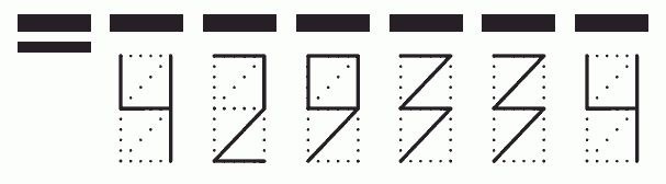 Пример заполнения индекса 429334