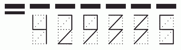 Пример заполнения индекса 429335