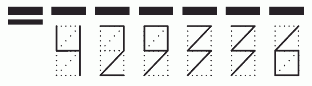 Пример заполнения индекса 429336