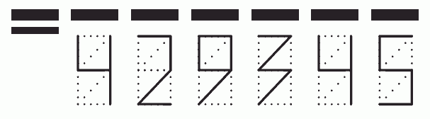 Пример заполнения индекса 429345