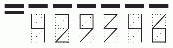 Пример заполнения индекса 429346