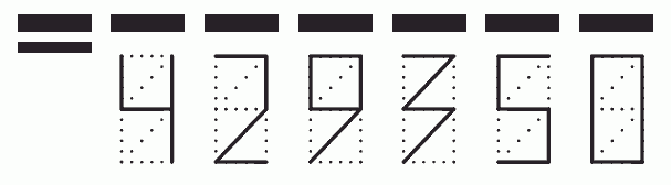 Пример заполнения индекса 429350