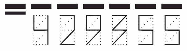 Пример заполнения индекса 429355