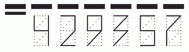 Пример заполнения индекса 429357