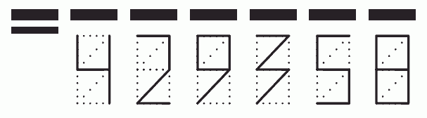 Пример заполнения индекса 429358