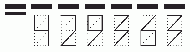 Пример заполнения индекса 429363