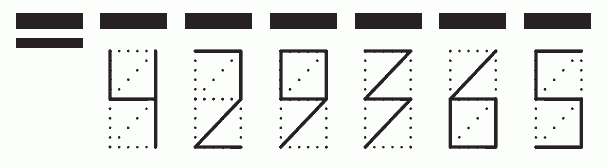 Пример заполнения индекса 429365