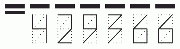 Пример заполнения индекса 429366