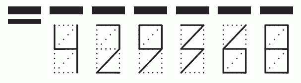 Пример заполнения индекса 429368