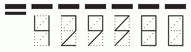 Пример заполнения индекса 429380