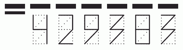 Пример заполнения индекса 429383