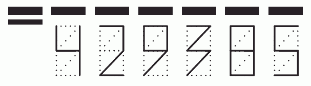 Пример заполнения индекса 429385