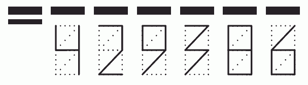 Пример заполнения индекса 429386