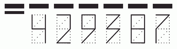 Пример заполнения индекса 429387