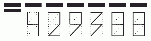 Пример заполнения индекса 429388