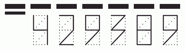 Пример заполнения индекса 429389