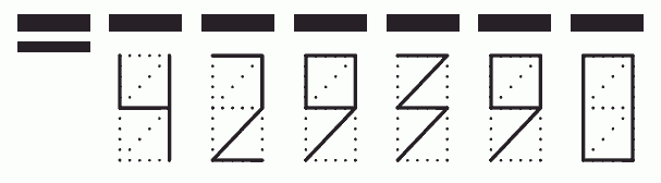 Пример заполнения индекса 429390