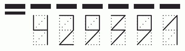 Пример заполнения индекса 429391