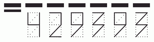 Пример заполнения индекса 429393