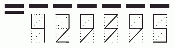 Пример заполнения индекса 429395