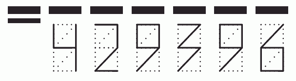 Пример заполнения индекса 429396