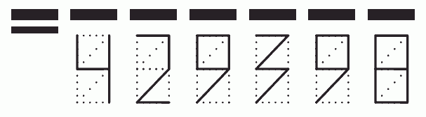 Пример заполнения индекса 429398