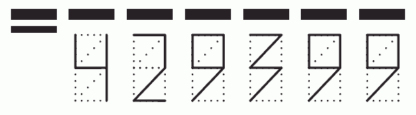 Пример заполнения индекса 429399