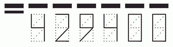 Пример заполнения индекса 429400