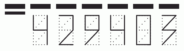 Пример заполнения индекса 429403